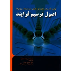 اصول ترسیم فرایند ( اولین گام برای تجزیه و تحلیل سیستم ها و روش ها | دامیلیو | عبدی - حسینی شکیب | نشر نوای مدرسه )