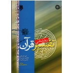 روش شناسی تفسیر قرآن ( بابایی - عزیزی کیا- روحانی / نشر پژوهشگاه حوزه و دانشگاه / سمت)