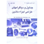کتاب جداول و دیاگرامهای طراحی اجزاء ماشین ، محمدرضا فرامرزی ، انتشارات طراح