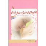 نقش شیر مادران در تربیت فرزندان ( حسین پور علویه / نشر جوانان موفق )